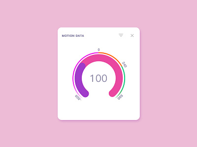 UI100-63-Motion data