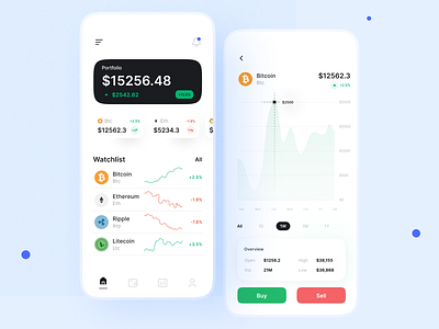 Crypto trade app