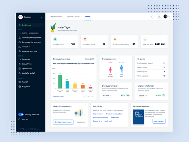 Dashboard for HR Admin by Taqwa on Dribbble