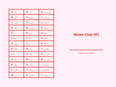 Morse Code design icon iconography illustration
