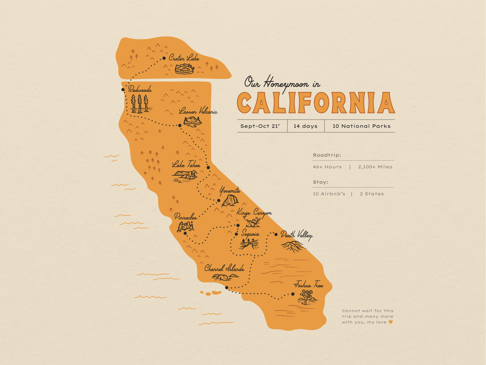 california-road-trip-map-by-jen-bancino-on-dribbble