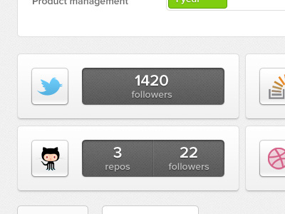 MatchFWD Badges badge button dashboard dribbble github gray light matchfwd numbers social media social networks stack overflow stats twitter ui