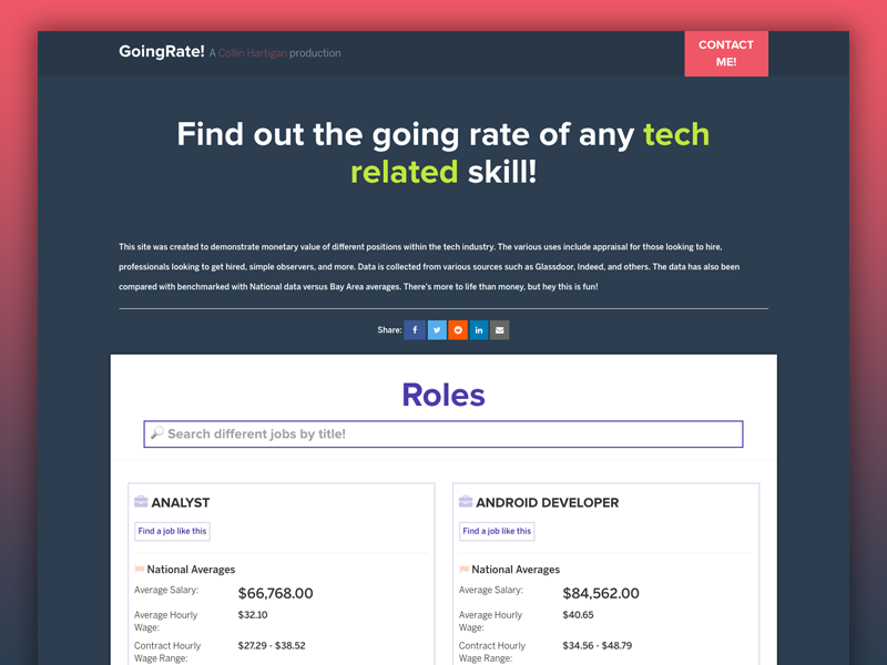 Going Rate - Experiment Site contract hiring landing search landing page rates hire