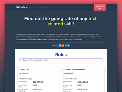 Going Rate - Experiment Site contract hire hiring landing landing page rates search