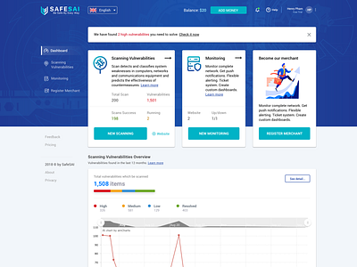 Safesite - Which is the best design concept