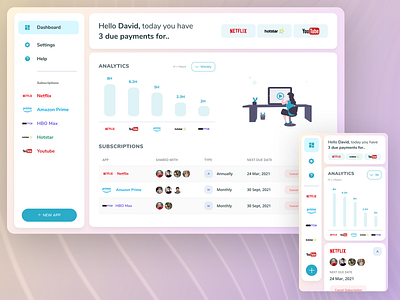 Subscription Management Dashboard