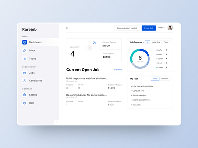 Recruiter Dashboard Design