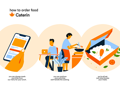 How to order food activity branding catering cook design enjoy illustration order relax vector working