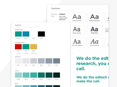 Global Patterns Styleguide branding color palette design language fonts gotham styleguide toolkit typefaces typography ui ui pattern visual