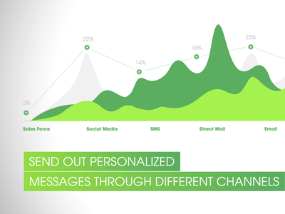 Morph Data Graphic