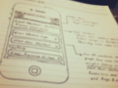 App design in the works. app design iphone mock sketch up