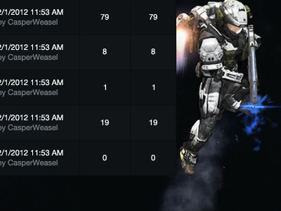 Halo Tracker (Spartan Forum) dark forum halo spartan xbox