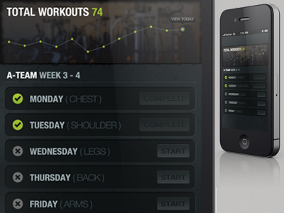 Workout Log a team active buttons dark exercise grunge hover iphone statistics stats weekly workout