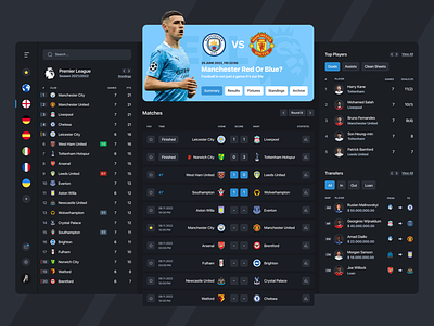 ExtraTime - Football Scores Service app design football live mobile score socccer ui