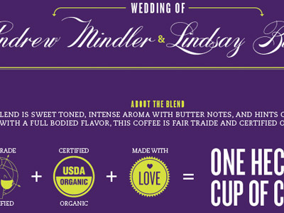 Wedding Coffee Bag Favor Design