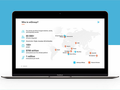 wiGroup - presentation template brand branding cape town design graphic design icon identity logo powerpoint powerpoint template presentation presentation design presentation layout saas tech typography