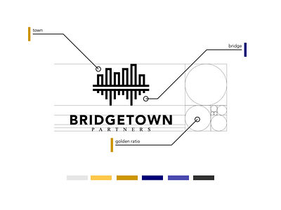 Bridgetown Partners Logo Construction balanced blue geometric gold golden ratio grid logo construction logo grid properties real estate