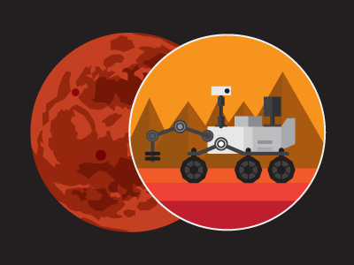 MARS curiosity mars rover space