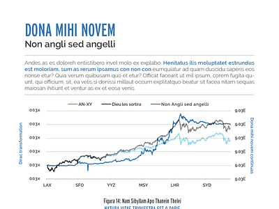 Page from Finance Whitepaper (Text and Data Replaced)