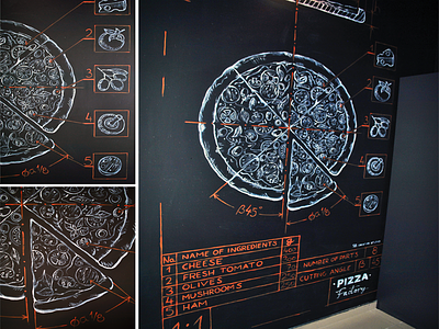 Pizza Factory chalk custom drawing factory food handmade handpaint mural pizza sb creative studio typography wall