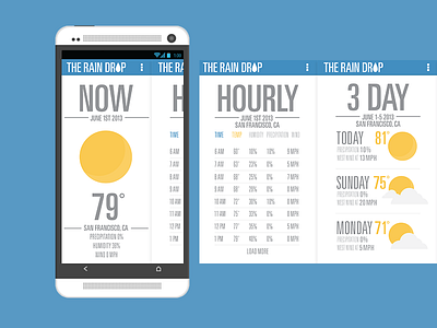 The Rain Drop android app design clean flat flat design ios mobile mobile ui simple typography ui weather