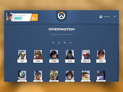 Overwatch Dashboard