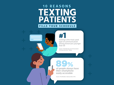Texting Patients Infographic branding dental dentist design flat illustration infographic minimal revenuewell texting