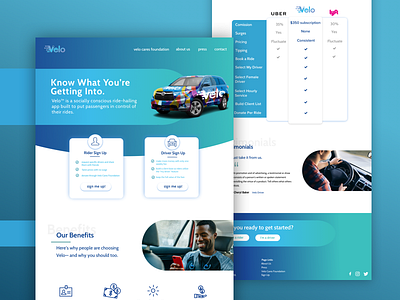 Velo Landing page blue car icons lyft modern rideshare signup uber velo website