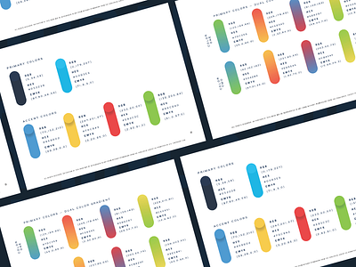 Migraine Shields — Branding Development — Brand Colors branding color palette colors design ecommerce design gradients