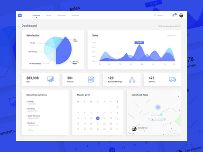 Sales Dashboard UI