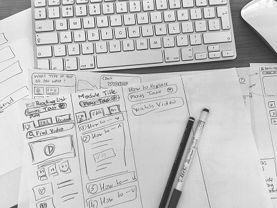 Sketching backstage sketching wireframing