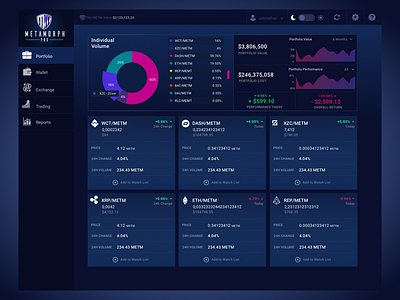 Cryptocurrency Portfolio UI Design