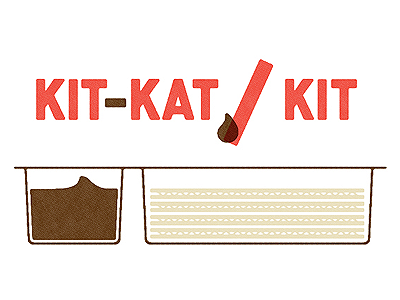 Kit Kat Kit : Redux illustration ux