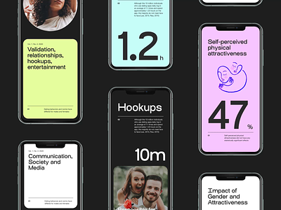 Dating app—Data and stats screens branding color design layout mobile mobile app mobile ui typography