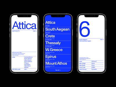 Mobile Layouts clean grid layout minimal mobile responsive swiss type typography whitespace