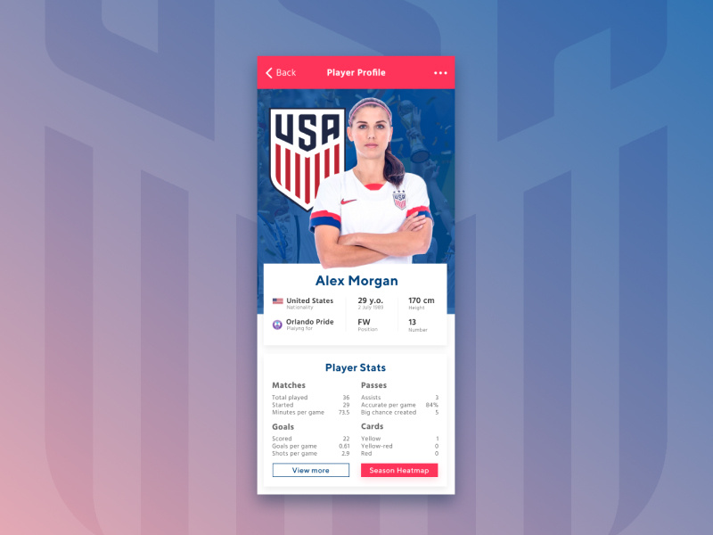 Daily UI Challenge 006 Profile User mobile design daily ui 006 daily 100 challenge dailyui mobile app ui profile design profile card profile page mobile ui