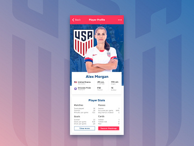 Daily UI Challenge 006 Profile User app daily 100 challenge daily ui 006 dailyui mobile mobile design mobile ui profile card profile design profile page ui