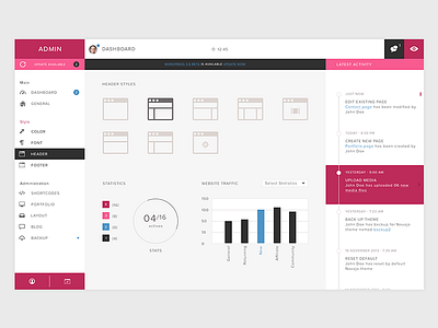 Wordpress Dashboard Pink Style dashboard graph pink retina theme ui ux wordpress