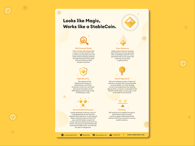 DAI - Infographic bitcoin cryptocurrency dai makerdao stablecoin