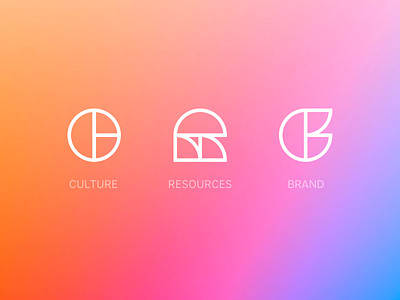 Culture | Resources | Brand brand core culture elements icons nudds resources values