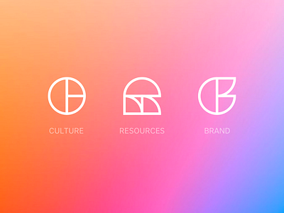 Culture | Resources | Brand