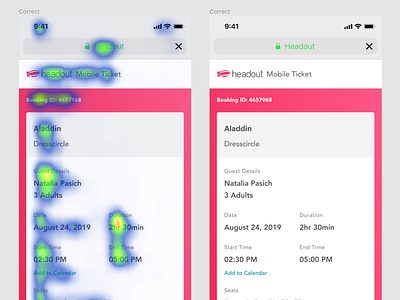 AI assited eye-tracking prediction