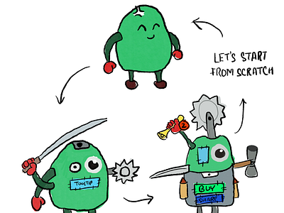 The Redesign Cycle comic illustration redesign ux