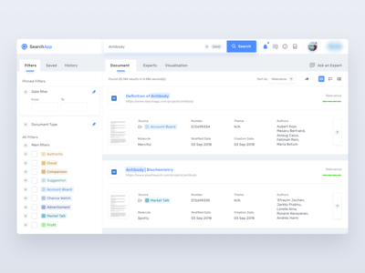 Dominik Bednarz | Dribbble