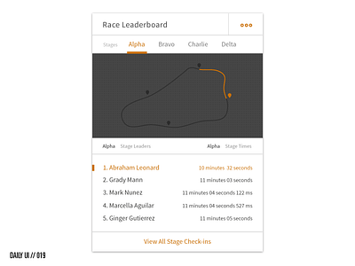 DAILY UI // 019: Leaderboard chart daily ui leaderboard progress race ui ui user interface web