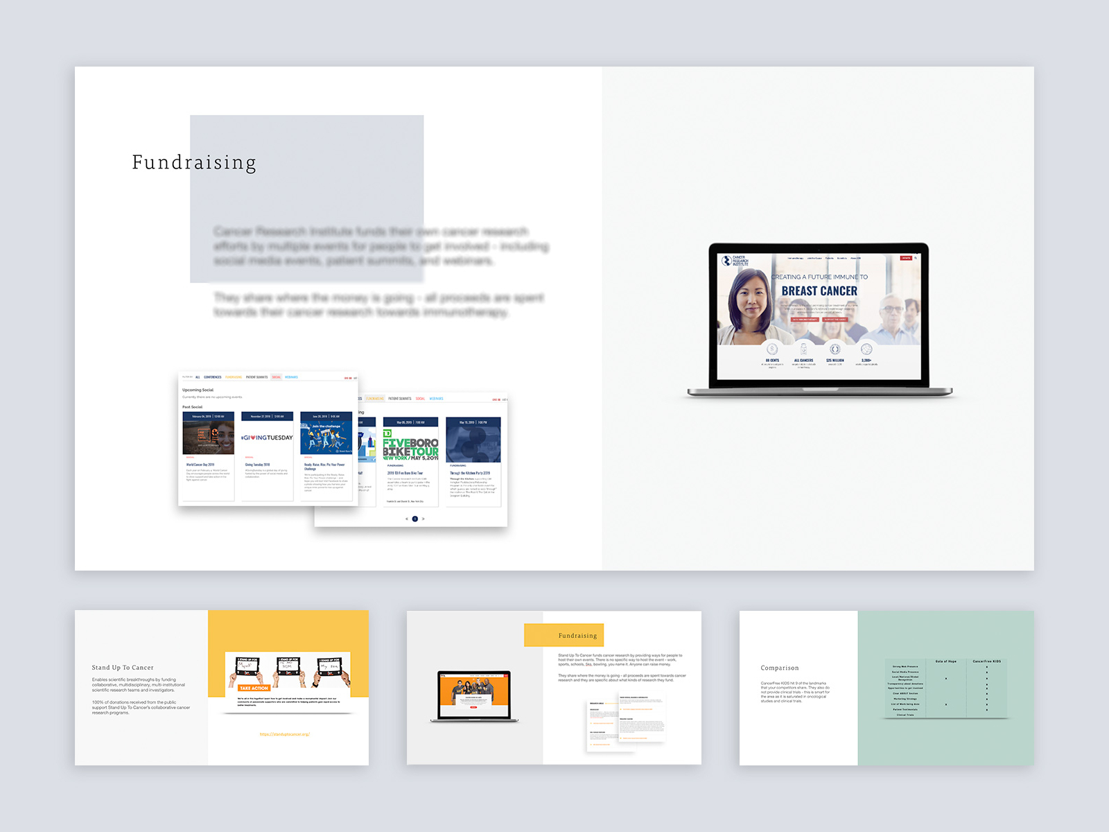 Powerpoint Design by Cheye on Dribbble