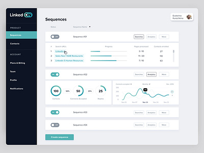 LinkedOn analyst analytic automation chart data design linkedin statistics stats typography ui web webdesign