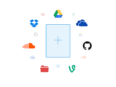 Dropbox, OneDrive, Github — Oh my! dropbox file flat interface liberio media picker simple ui