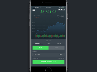 Coinbase GDAX iOS App bitcoin coinbase crypto cryptocurrency finance gdax ios iphone money ui ux