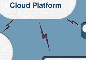 Cloud Presentation Slide helvetica lightning bolt texture